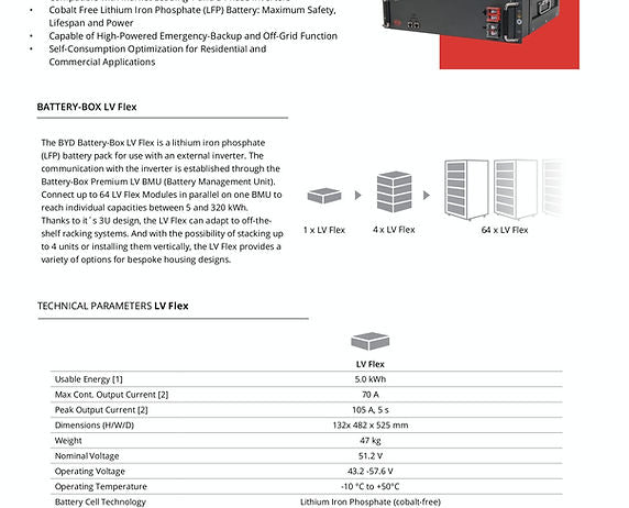 BYD LV Flex Lite 5KW (48V 100Ah) Lithium-ion with BMU - 10 Years WARRANTY