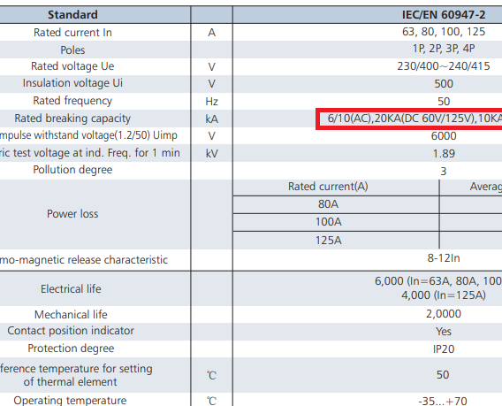 CHINT Battery DC breaker MCCB DZ158 Secondary image