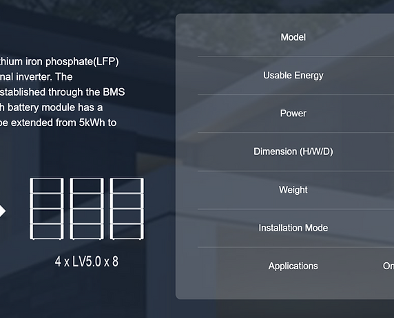 BYD BATTERY BOX LV5.0+ Secondary image