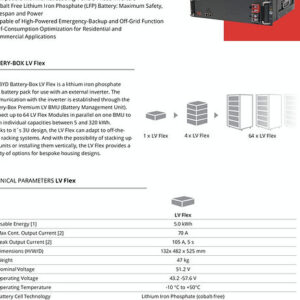 BYD LV Flex Lite 5KW (48V 100Ah) Lithium-ion with BMU - 10 Years WARRANTY
